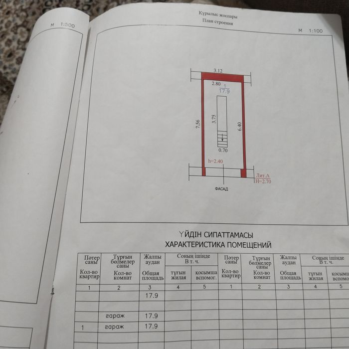 Продам гараж в центре города