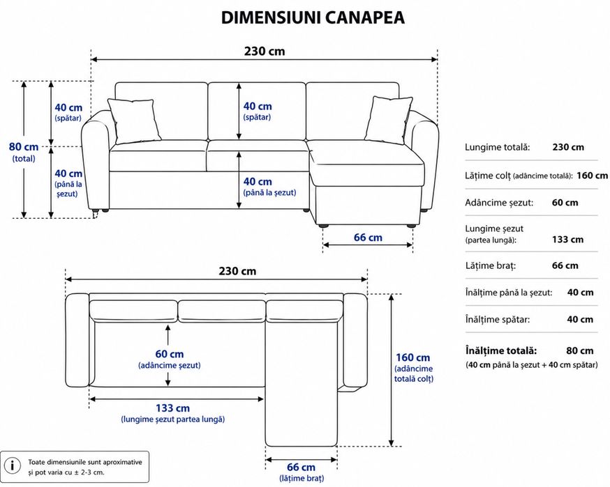 Canapea extensibilă de colț cu ladă depozitare – 230x160 cm