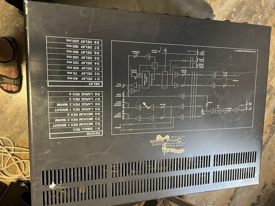 Dynacord power mixer EMINENT 4 -200watt , 6 canale , stare buna