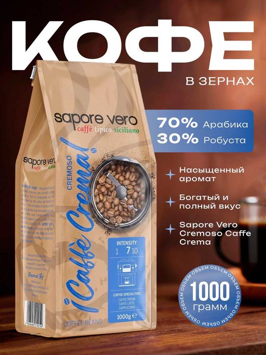 Infografika kerakmi ? Muamosiz !
