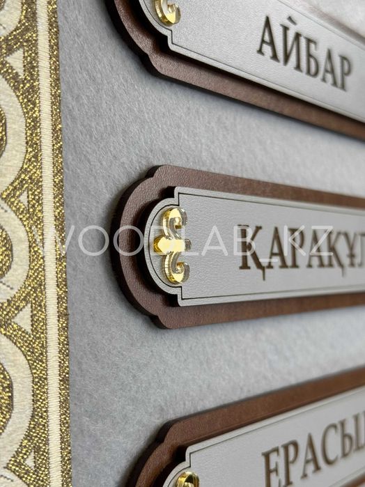 Шежіре. 7 Ата. Шежире