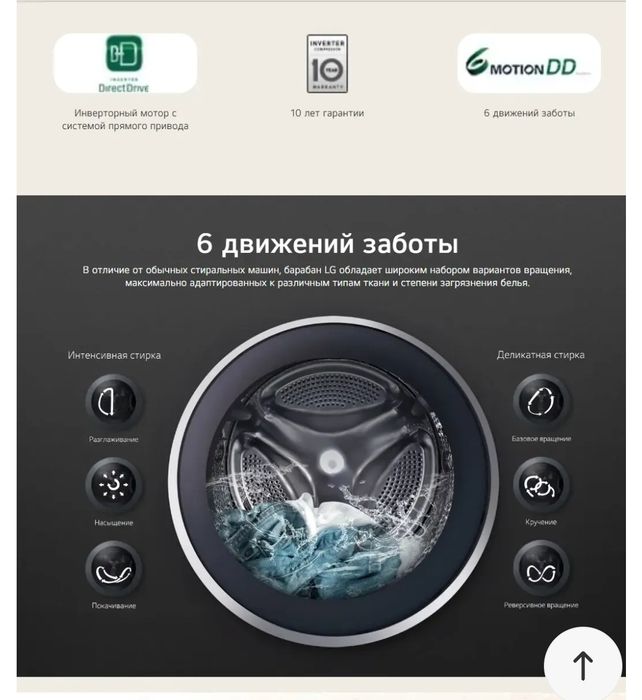 Новая стиральная машина LG 7кг
