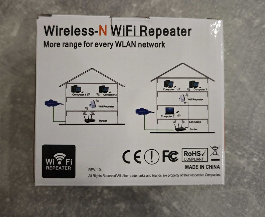 Wi-fi усилвател на сигнала