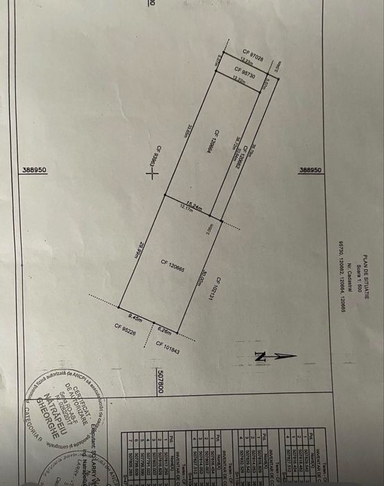 Teren Cetate zona DSV Brandusei