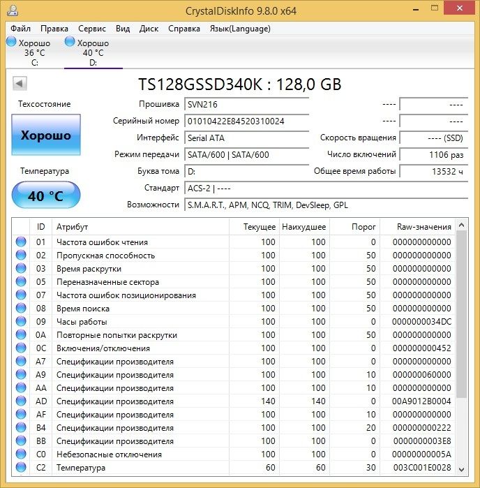 Transcend SSD 128гБ