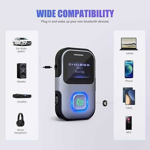 LENCENT Bluetooth 5.0 адаптер за кола с микрофон