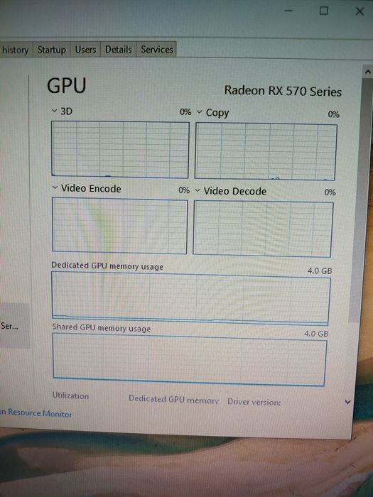 Видеокарта rx570 4gb