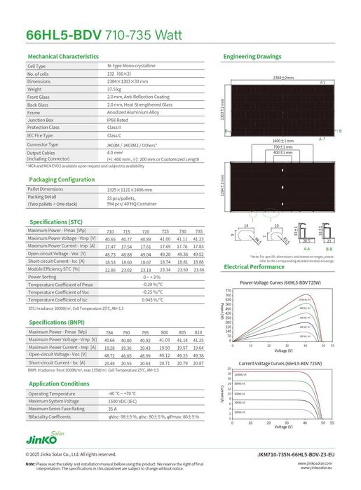 Panouri fotovoltaice Jinko Tiger Neo 720W(JKM720N-66HL5-BDV)