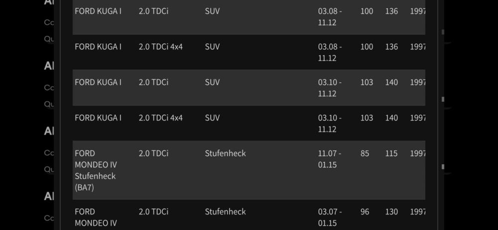 Турбо актуатор Volvo, Ford c-max, kuga, focus, s-max