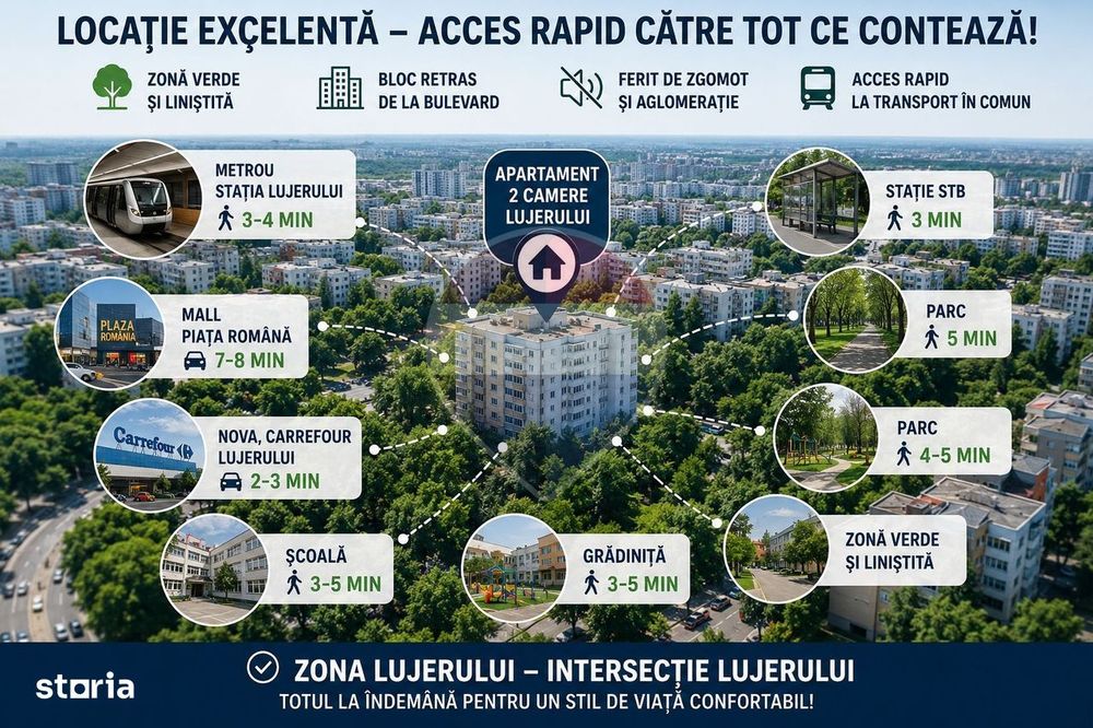 Apartament de vanzare Lujerului | Politehnica | 2 camere | decomandat