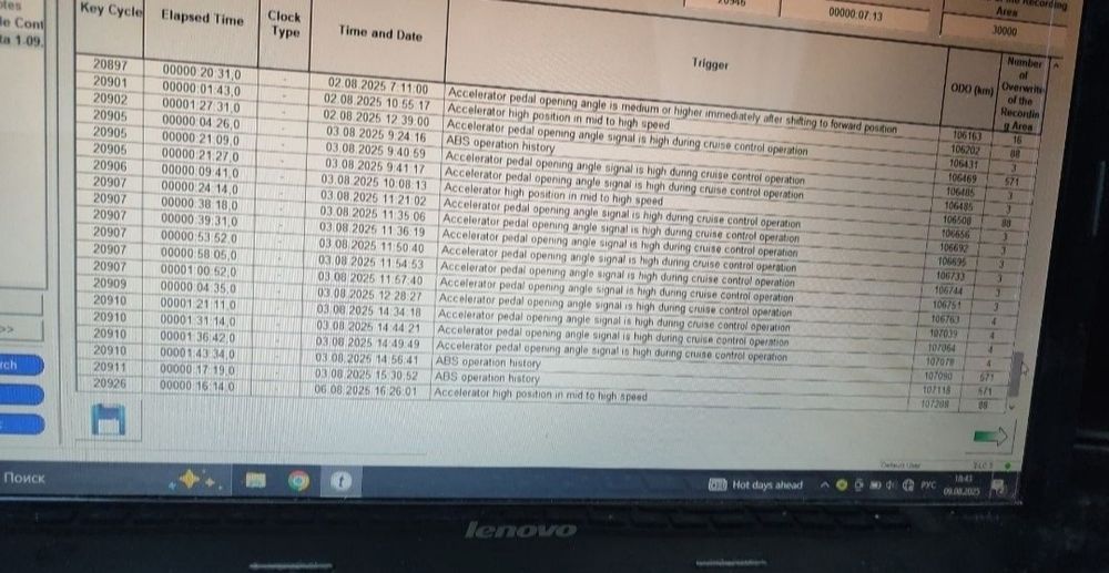 Проверка авто перед покупкой. Автоэксперт