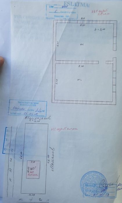 Кибрай  майски сув буйи