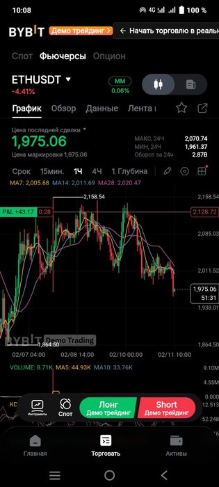 Обучение хеджирования на крипте