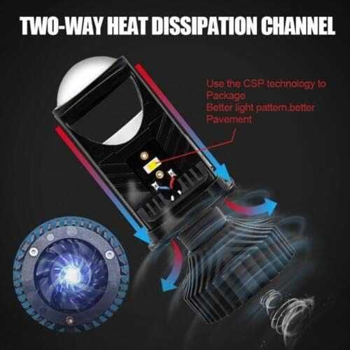 Комплект лупи Bi Led H4, Лед крушки H4 LED