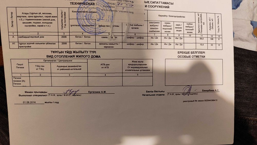 Жилая дача в Алмалыбаке (КИЗ)