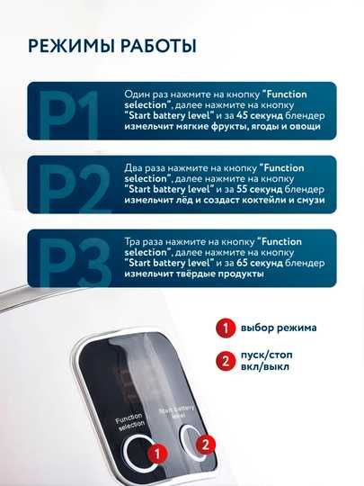 Мини-блендер и портативная соковыжималка 2-в-1.