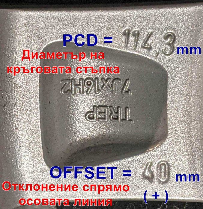 Алуминиеви джанти Dezent 7J x 16H2 - комплект от 4 бр.