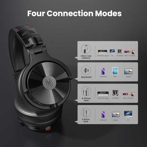 Нови DJ слушалки OneOdio Max 1 LDAC, 120ч, 50мм драйвери, ENC микрофон