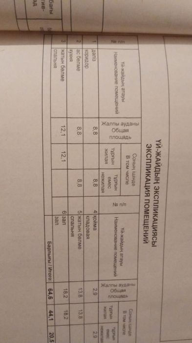Продам дом в поселке Алгабас