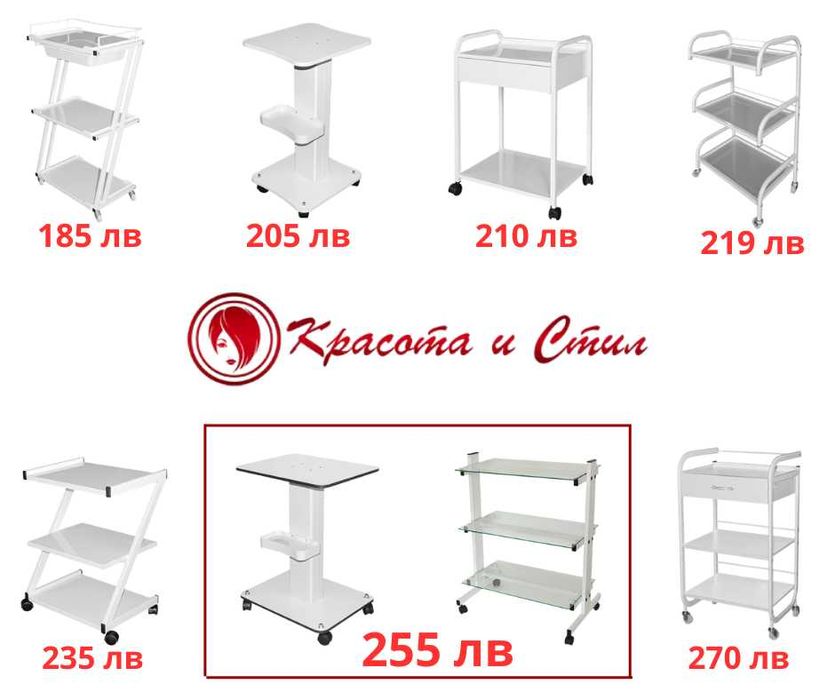 Контактен гел за ултразвук - Син - 250мл или 5л