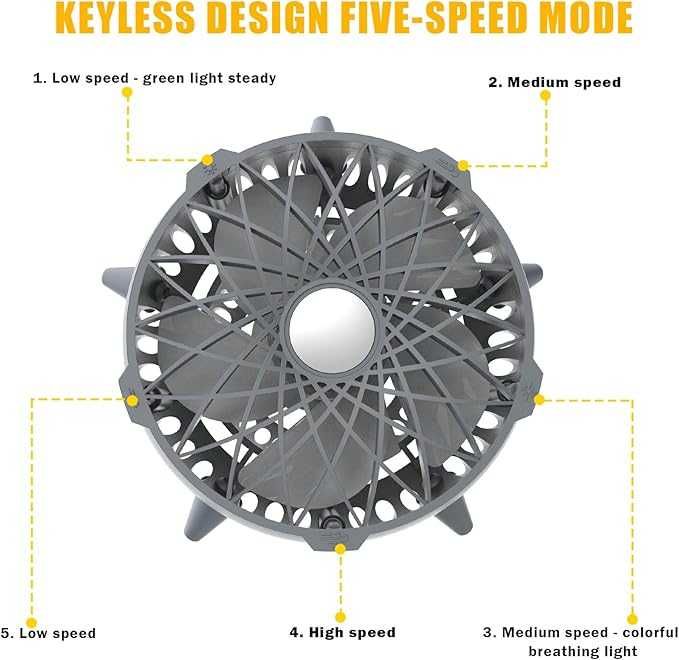 DaMohony Акумулаторен персонален настолен вентилатор с 5 режима