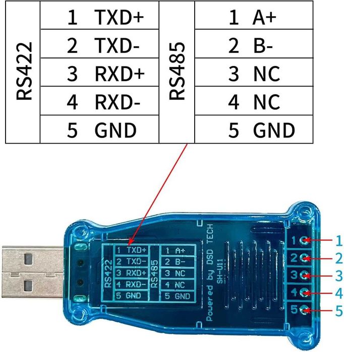 DSD TECH SH-U11 – USB към RS485/RS422 конвертор с FTDI FT232R чип
