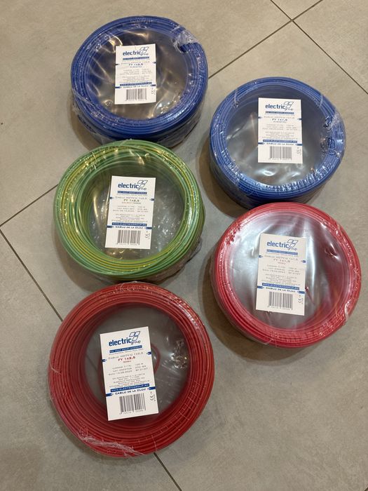 Cablu electric CYYF 3 x2.5 si 3x1.5, FY 1.5 si FY2.5