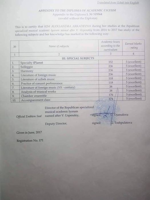 Педагог По-Фортепиано для детей и взрослых