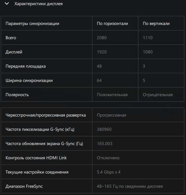 Продам монитор ASROCK PG27FF1A 27 дюймов 165 гц FreeSync