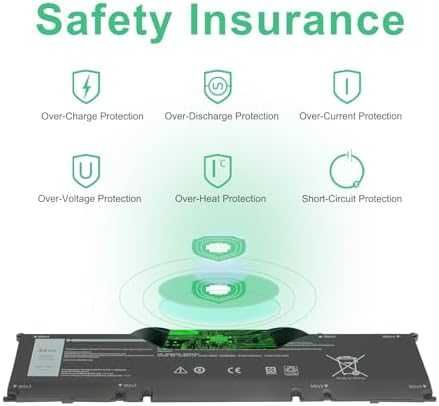 Нова 69KF2 Батерия за Dell XPS 15 9500, 9510, 9520, G15 Alienware 86Wh