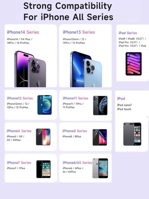 Cablu breloc USB-C InCharge 6 15W / iPhone IZHOI 36W