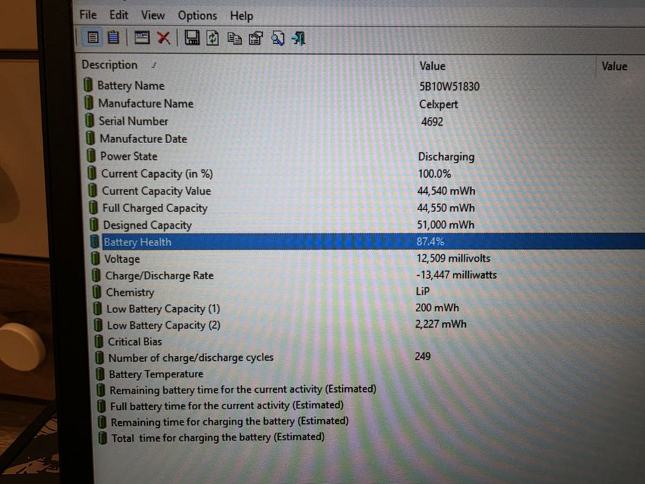 Lenovo ThinkPad P14s Gen 2 / i5-11th / Nvidia T500 4GB/ 16GB Ram / 256 SSD