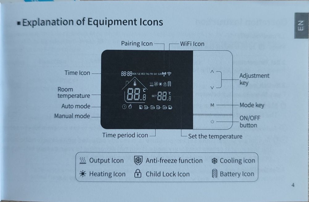Termostat WiFi centrală pe gaz BEOK BOT-W506, NOU sigilat