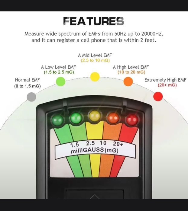 Дозиметр излучения EMF электромагнит тестер радиации Гейгера электро