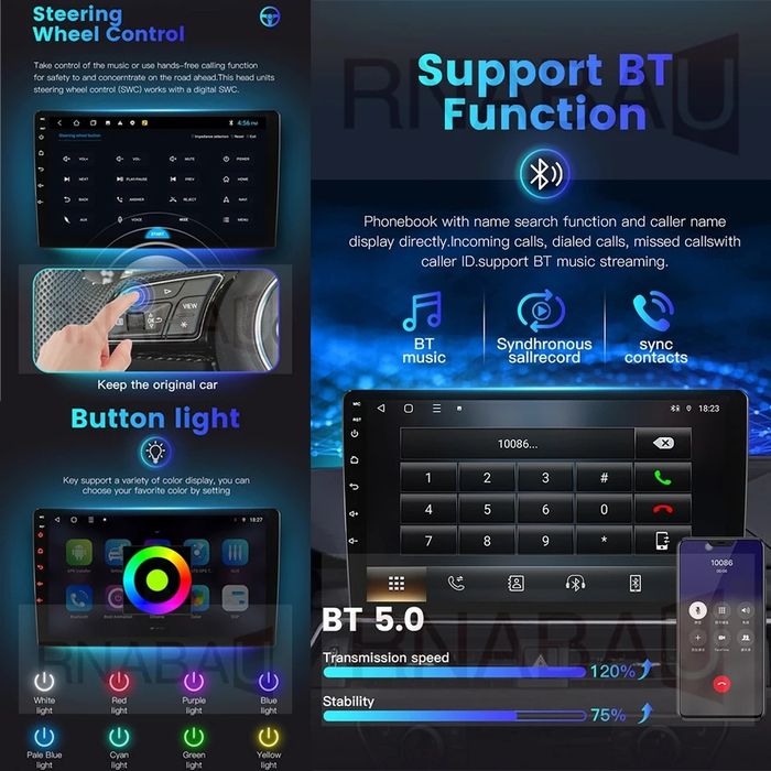 Navigatie Dacia Logan,Lodgy,Sandero cu android
