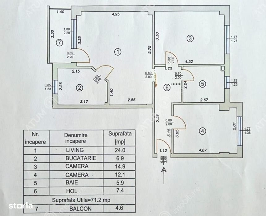 Apartament cu 3 camere decomandate si balcon la etajul 2 zona Turnisor
