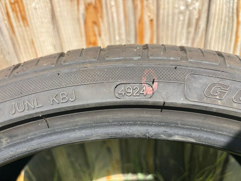 245/35/20 закупени малко преди края на лятото на 2025 г.