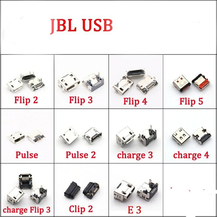 Conector micro usb, tip c,  jbl e3, pulse, charge 3, 4, flip 2,3,4,5
