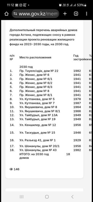 Продаётся комната в общежитии.