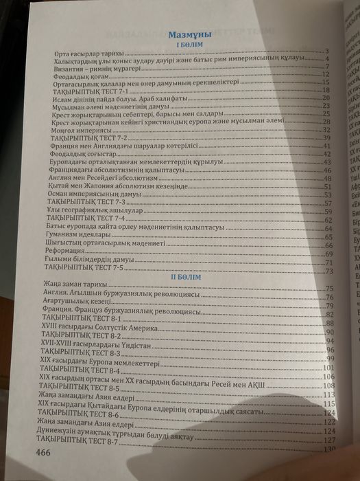 ҰБТ кітап,Шың кітап баспасы