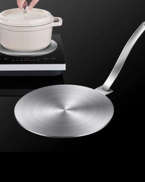 Plită de transfer de căldură pentru Plita cu inducție .Cooker.