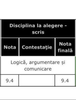 Meditații la logică pentru bac
