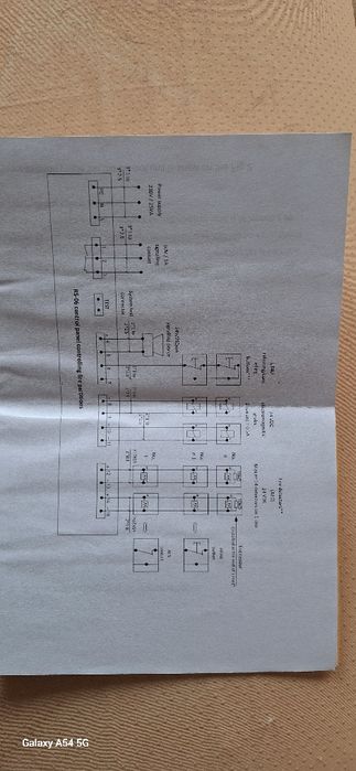 Centrala fum, anti incendiu
