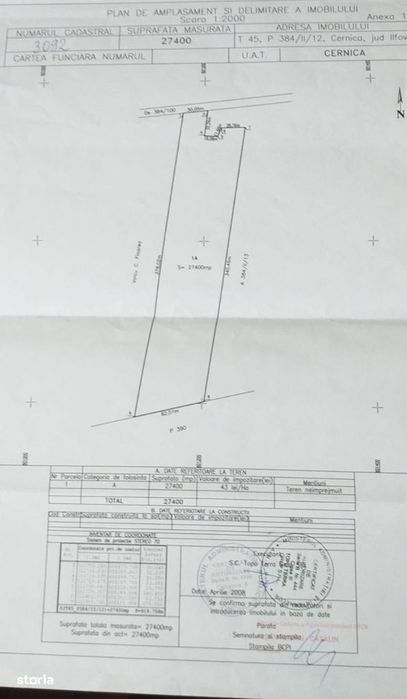 Teren intravilan 27.400mp, A0, Balaceanca, Com. Cernica, Ilfov