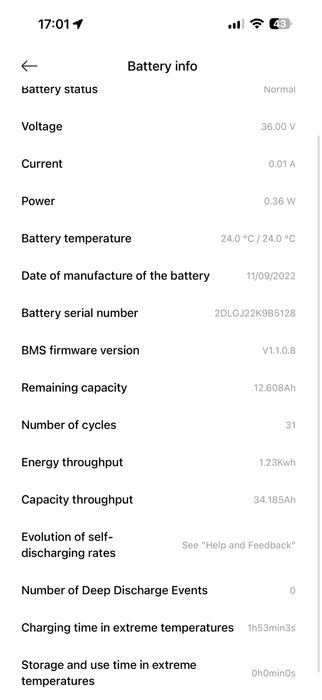 Trotineta electrica Xiaomi Scooter 4 pro