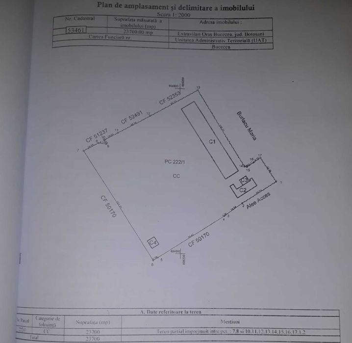 Spatiu de productie (industria alimentara)
