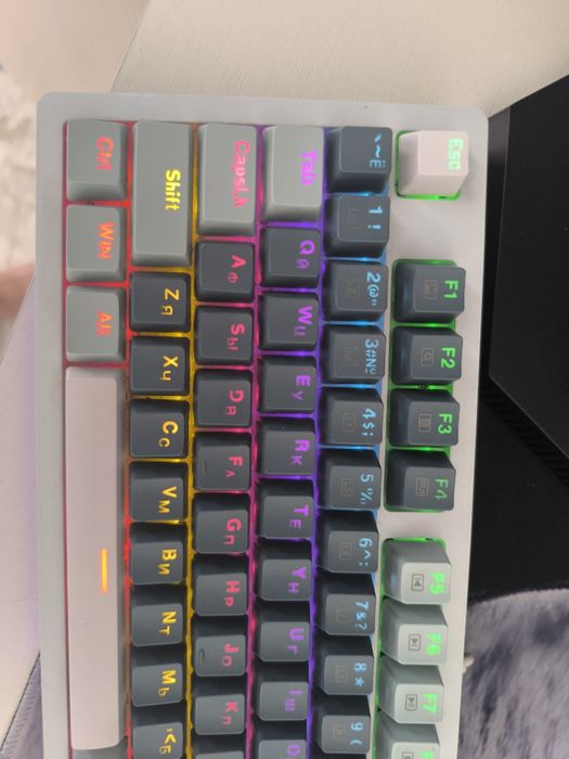 Клавиатура Thunderobot