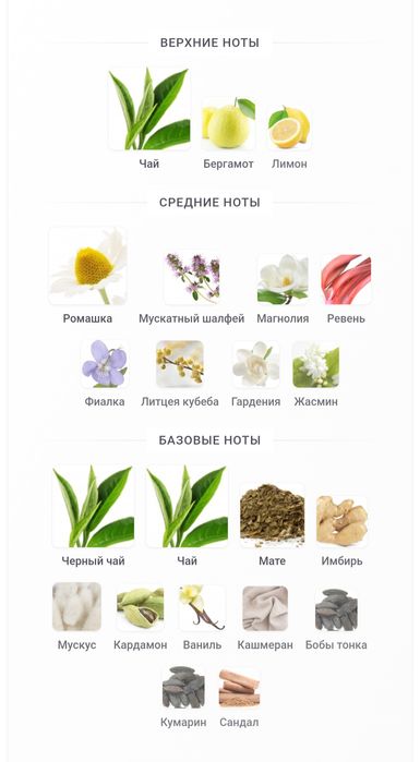 Roja Dove - Serenity Blend пробник