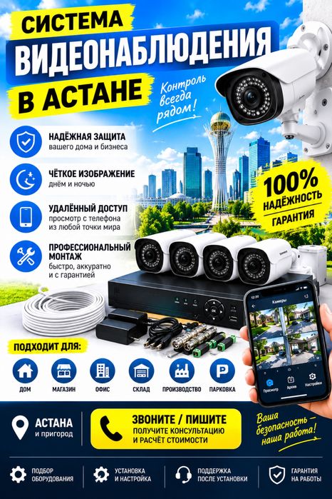 Коплект видеонаблюдения