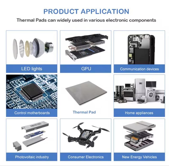 Fehonda Soft Thermal Pads 12.8 W/mK – Високоефективно охлаждане